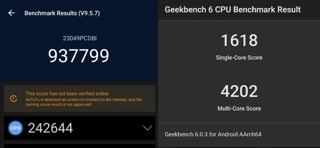 Qualcomm Snapdragon 7 Plus Gen 2 Vs Dimensity 8020 Benchmark Comparison